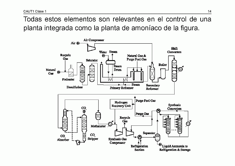  Clase C01 - transparencia 15 de 34