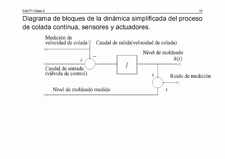  Clase C02 - transparencia 11 de 37