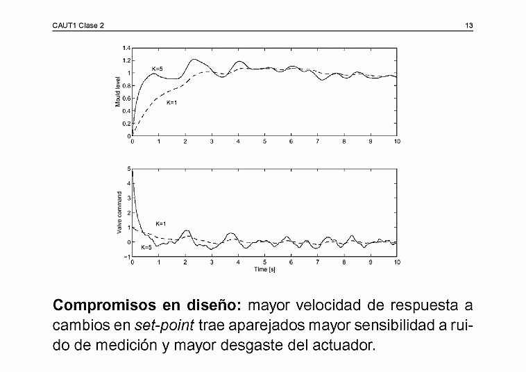  Clase C02 - transparencia 14 de 37