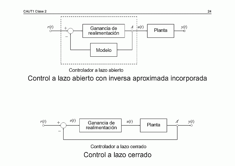  Clase C02 - transparencia 25 de 37