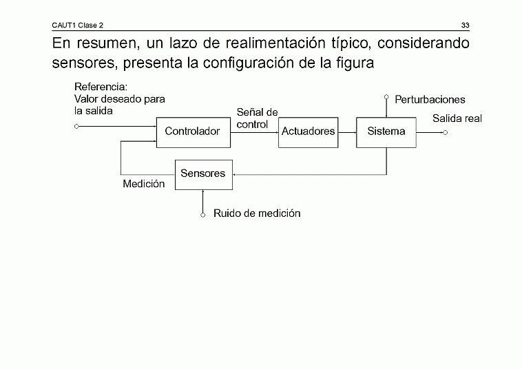  Clase C02 - transparencia 34 de 37