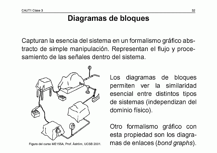  Clase C03 - transparencia 33 de 36