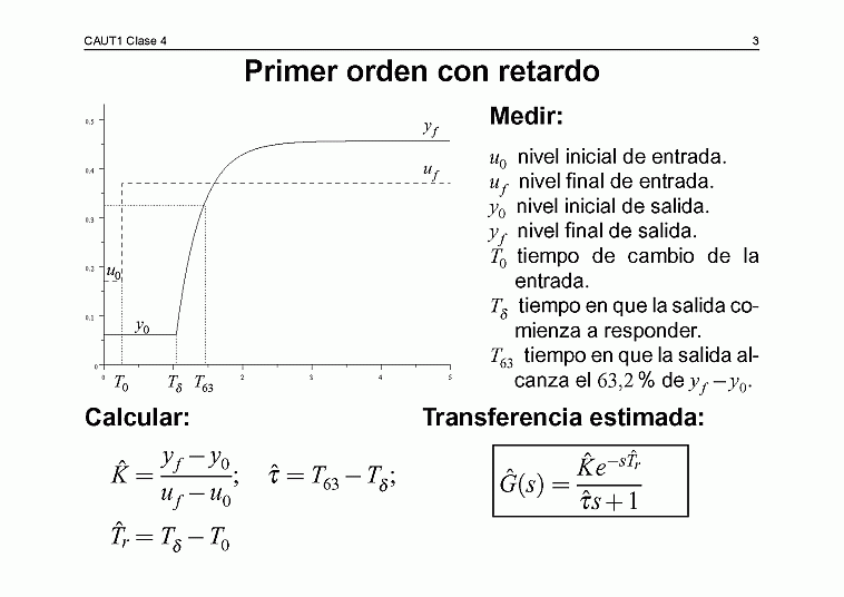  Clase C04 - transparencia 4 de 24