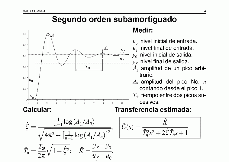  Clase C04 - transparencia 5 de 24