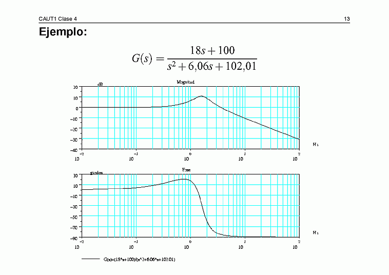  Clase C04 - transparencia 14 de 24