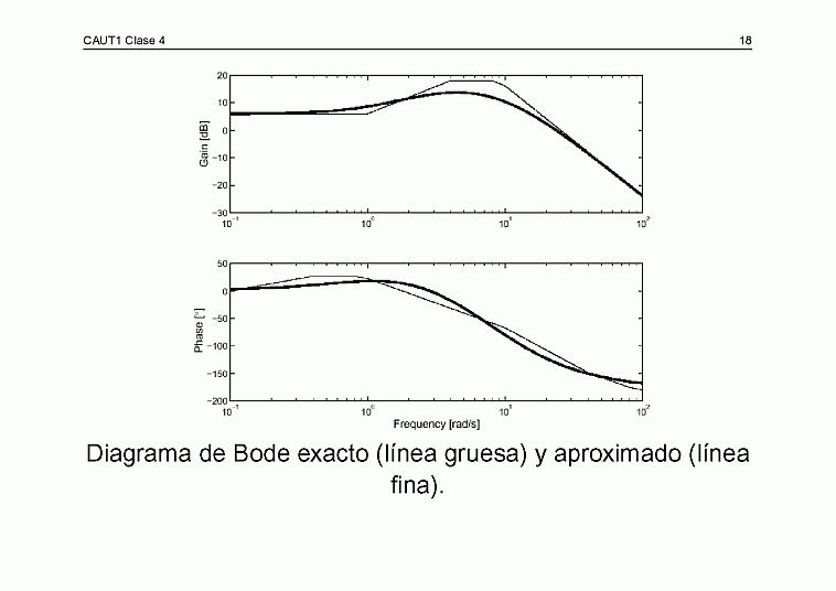  Clase C04 - transparencia 19 de 24