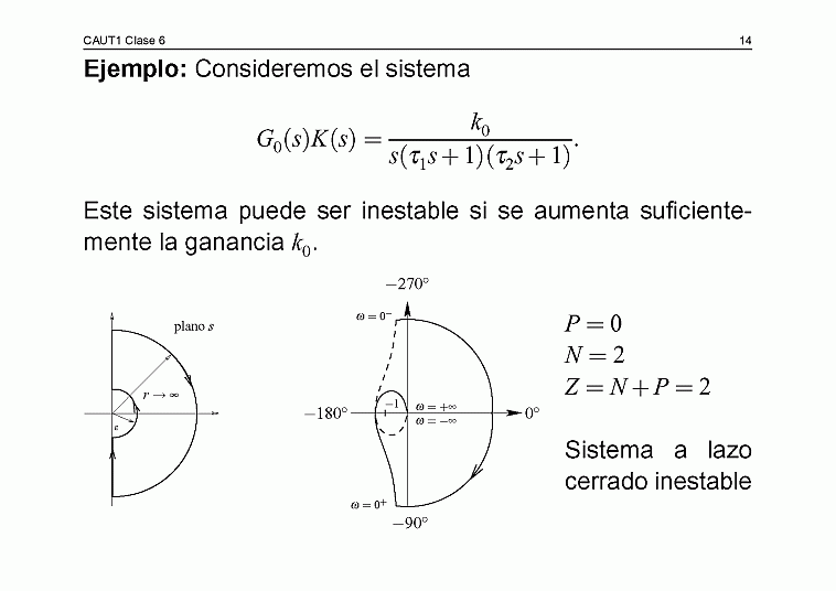  Clase C06 - transparencia 15 de 27