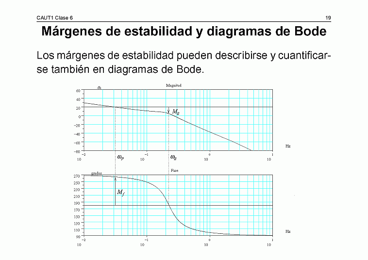  Clase C06 - transparencia 20 de 27