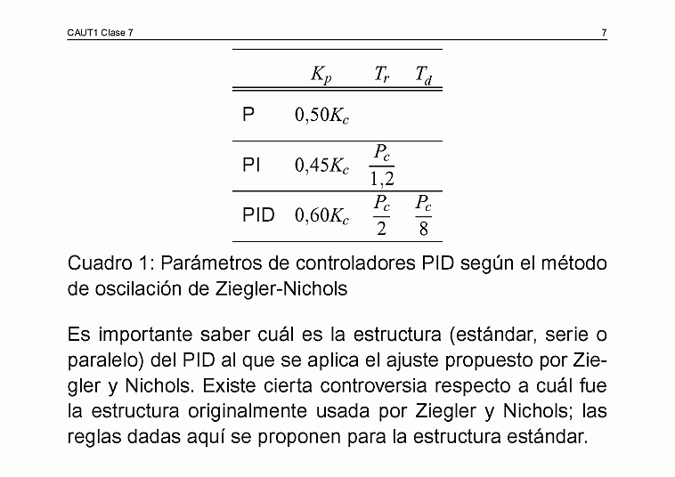  Clase C07 - transparencia 8 de 19