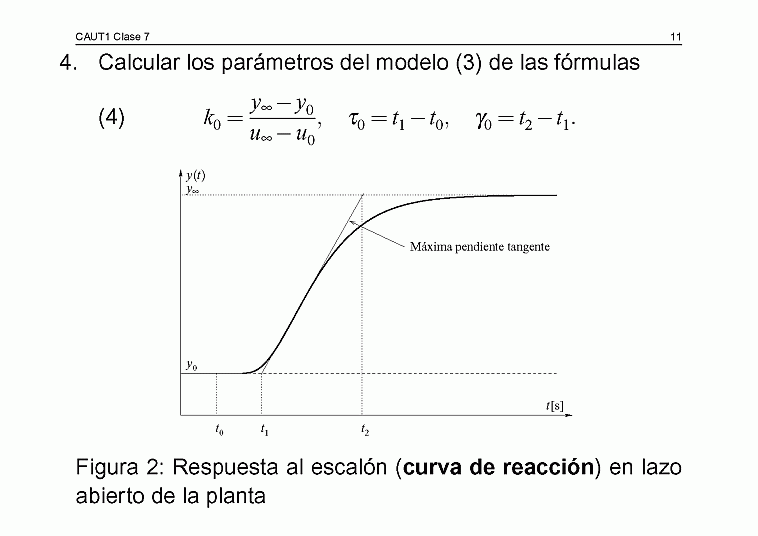  Clase C07 - transparencia 12 de 19