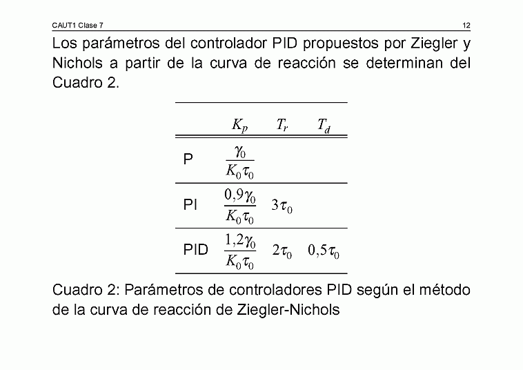  Clase C07 - transparencia 13 de 19