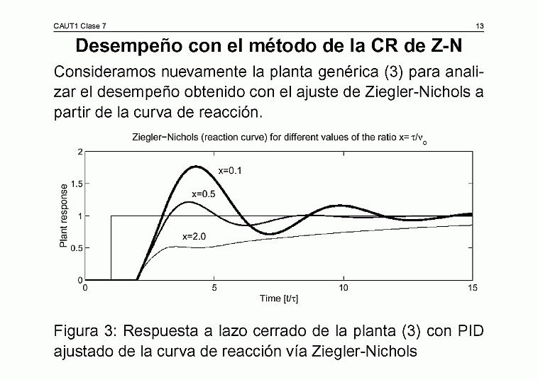  Clase C07 - transparencia 14 de 19