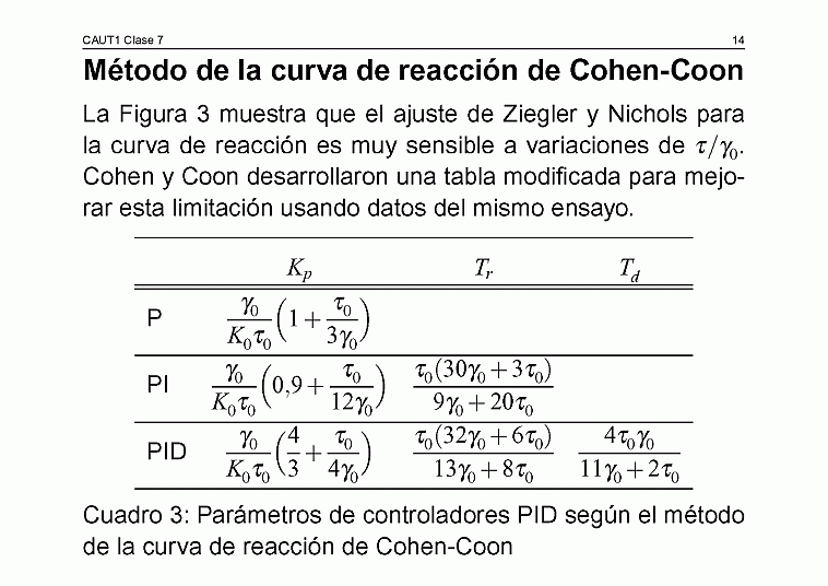  Clase C07 - transparencia 15 de 19