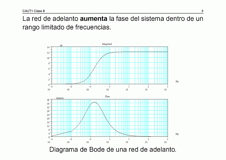  Clase C08 - transparencia 4 de 16