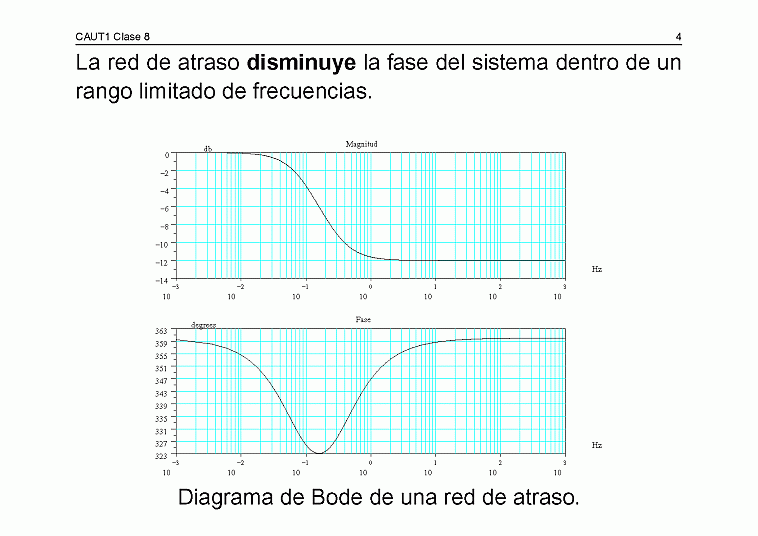  Clase C08 - transparencia 5 de 16