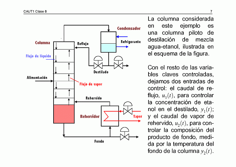  Clase C08 - transparencia 8 de 16