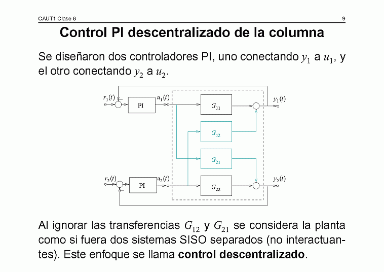  Clase C08 - transparencia 10 de 16