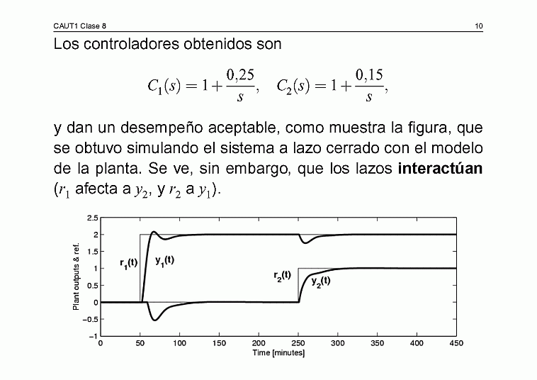  Clase C08 - transparencia 11 de 16