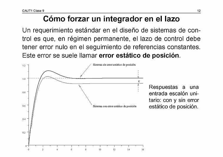  Clase C09 - transparencia 13 de 27