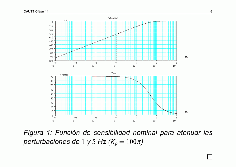  Clase C11 - transparencia 6 de 23