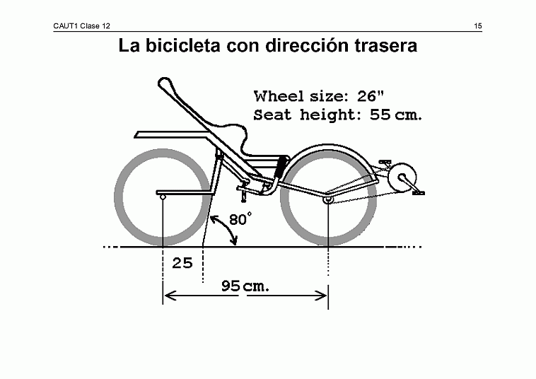  Clase C12 - transparencia 16 de 18