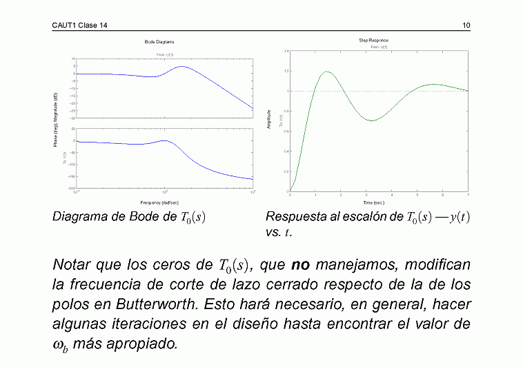  Clase C14 - transparencia 11 de 20