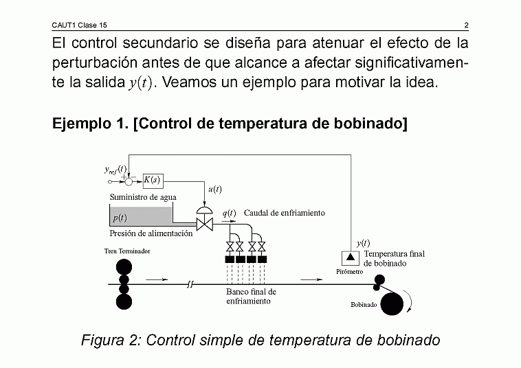  Clase C15 - transparencia 3 de 20