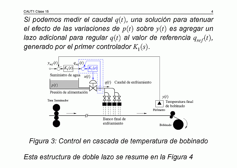  Clase C15 - transparencia 5 de 20