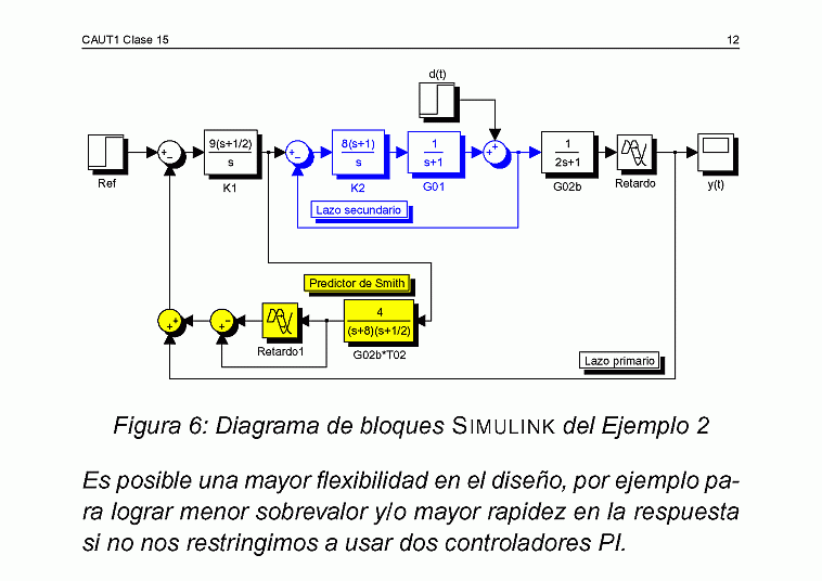  Clase C15 - transparencia 13 de 20