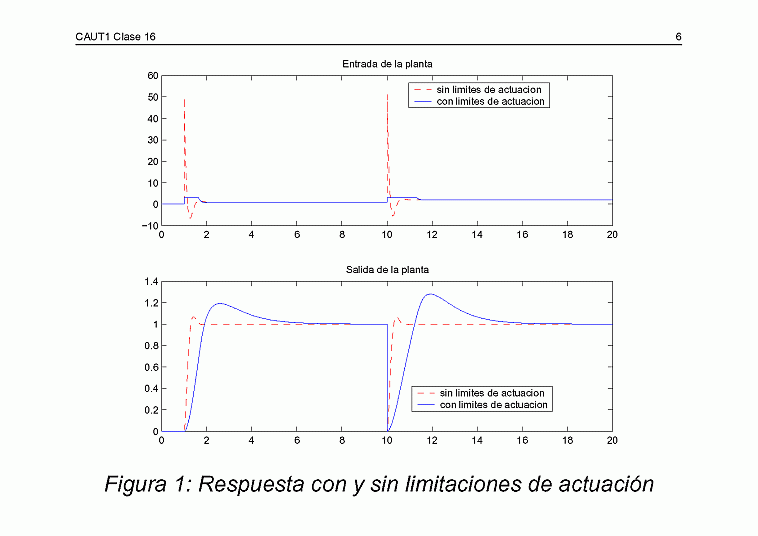  Clase C16 - transparencia 7 de 18