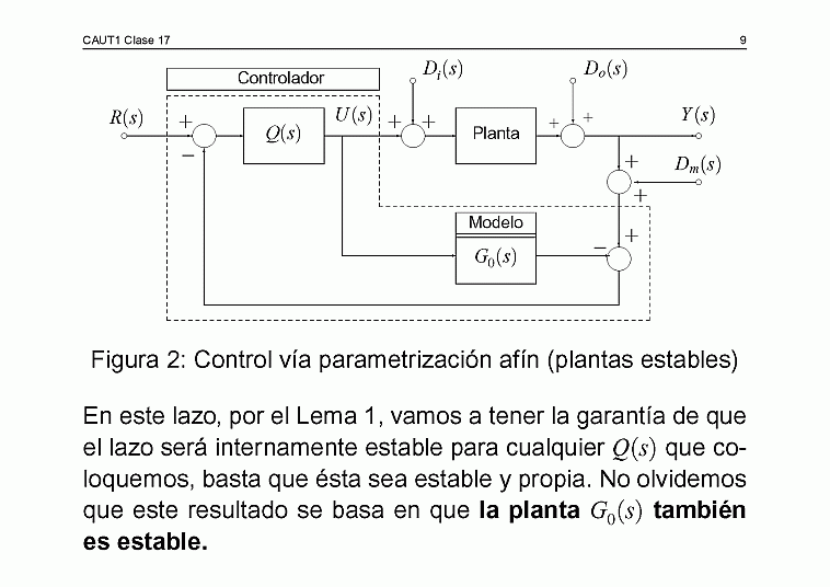  Clase C17 - transparencia 10 de 16