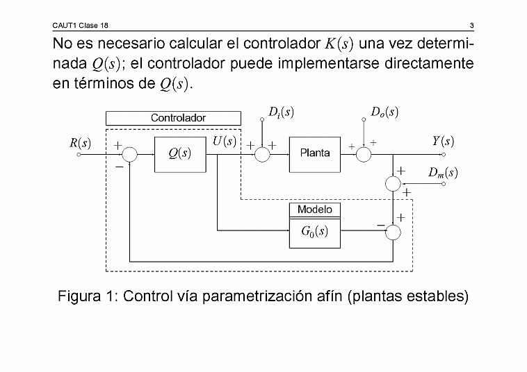  Clase C18 - transparencia 4 de 20