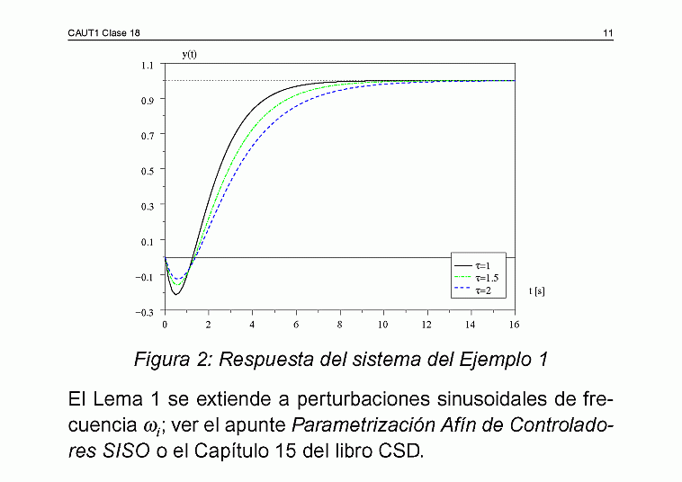  Clase C18 - transparencia 12 de 20