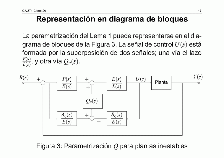  Clase C20 - transparencia 18 de 24