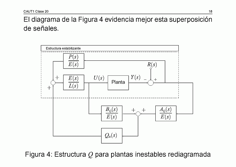  Clase C20 - transparencia 19 de 24