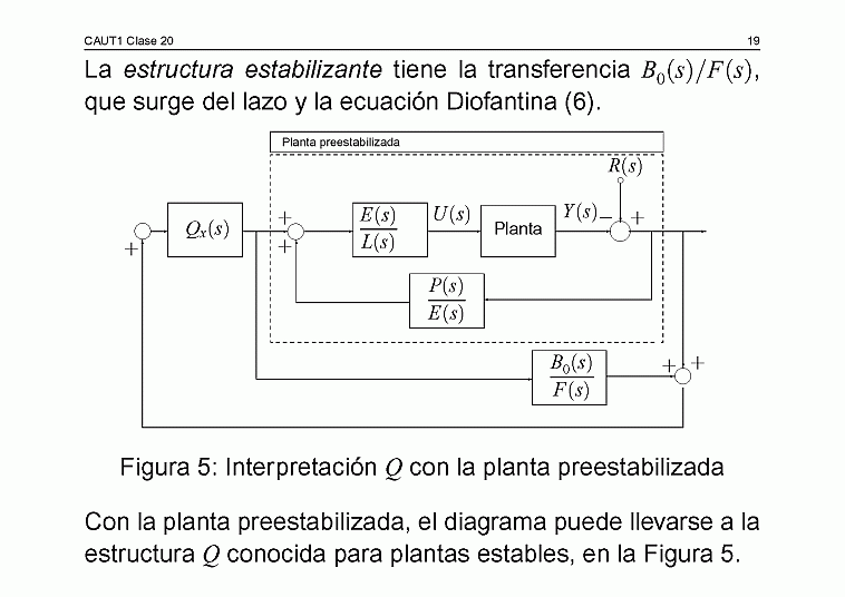  Clase C20 - transparencia 20 de 24