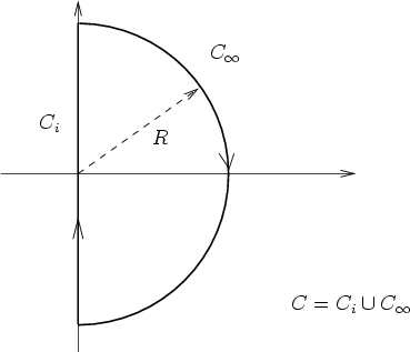 \begin{figure}
			\begin{center}
			\leavevmode
			\begin{picture}
			(0,0)%
			\epsfig{file=...
			...t}{\mddefault}{\updefault}$C_\infty$ }}}
			\end{picture} \end{center} \end{figure}