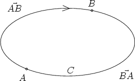 \begin{figure}
			\begin{center}
			\leavevmode
			\begin{picture}
			(0,0)%
			\epsfig{file=...
			...ult}{\mddefault}{\updefault}$\vec{AB}$ }}}
			\end{picture}\end{center}\end{figure}